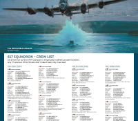 OPERATION CHASTISE – THE CREW LIST